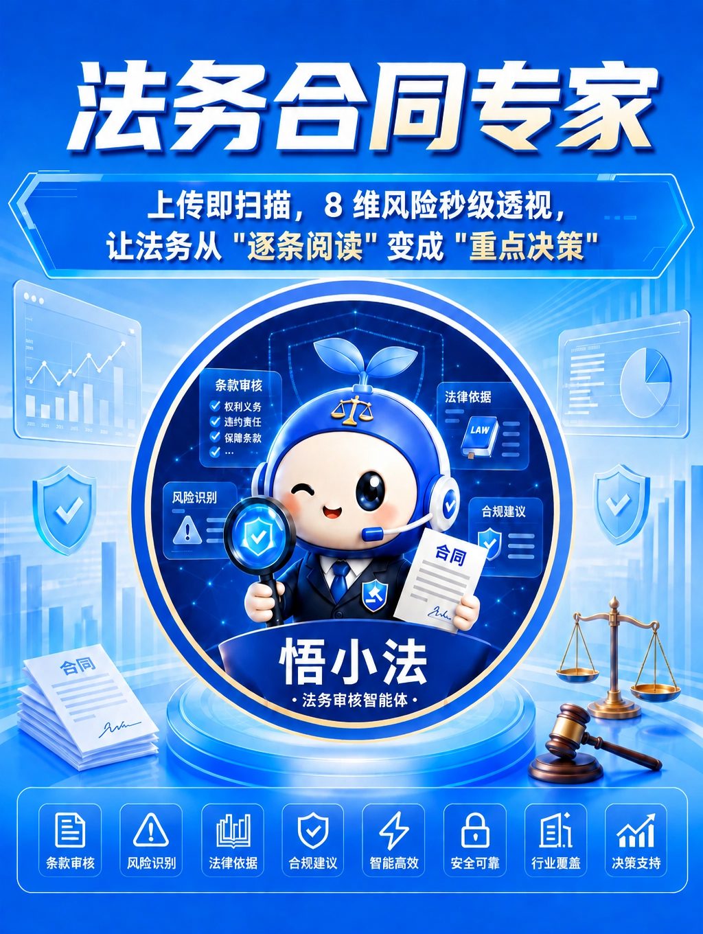 法务合同专家能力示意：条款审核、风险识别与合规建议
